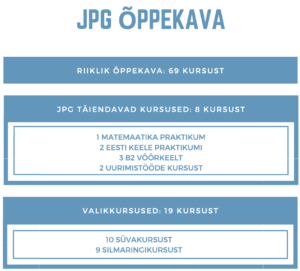 JPG Oppekava Uus 2 300x271